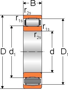 С2218М